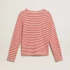 Dam-T-shirt med vita och röda ränder och broderi på framsidan Dam-T-shirt med vita och röda ränder och broderi på framsidan